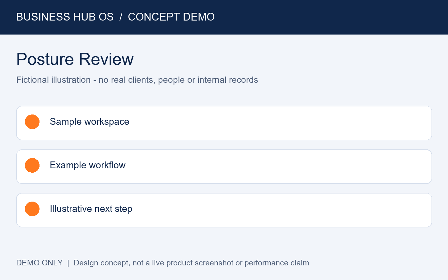 Branded prospect review illustration from the Business Hub OS showcase