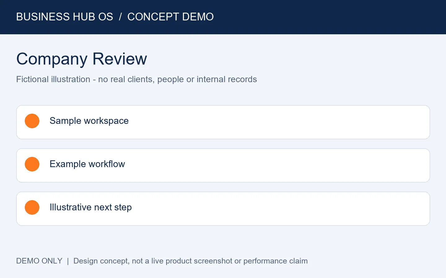 Company review (full audit) illustration from the Business Hub OS showcase