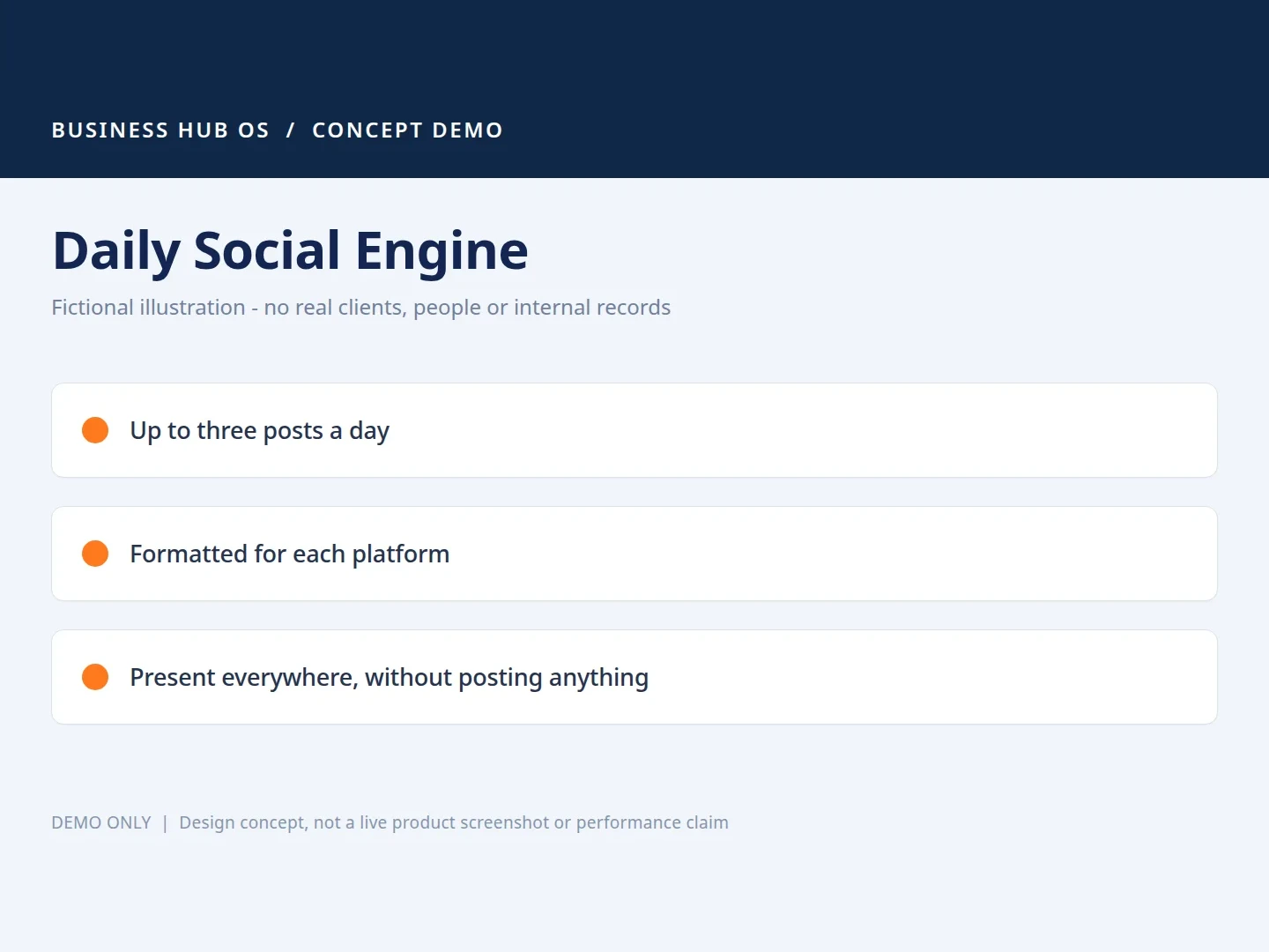 Daily social engine illustration from the Business Hub OS showcase