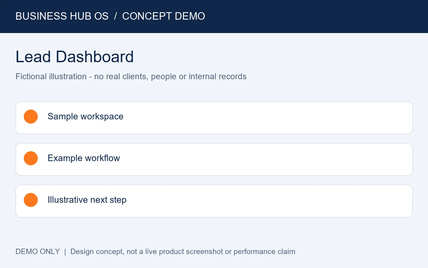 Lead dashboard illustration from the Business Hub OS showcase