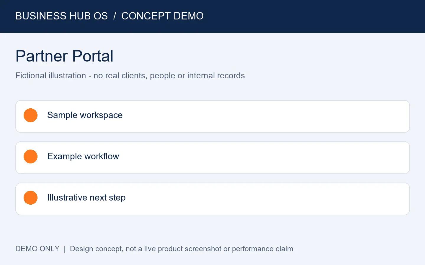 Partner lead dashboard / portal illustration from the Business Hub OS showcase
