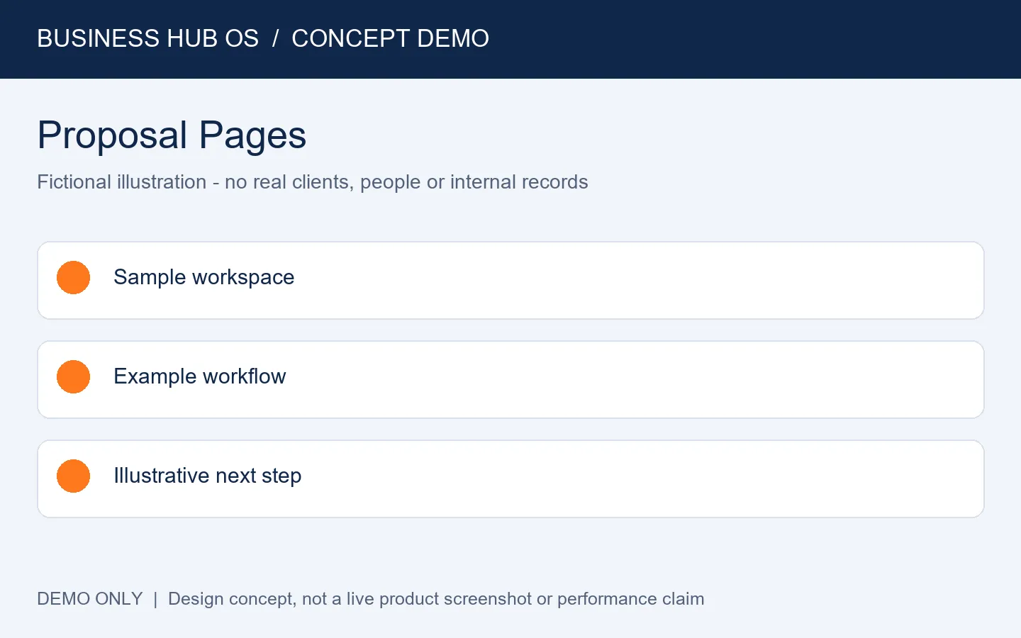 Proposal pages illustration from the Business Hub OS showcase