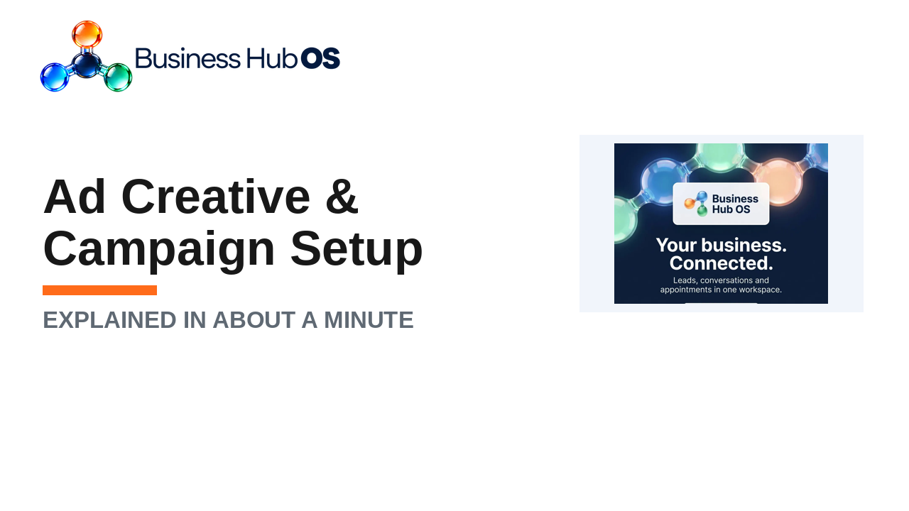Ad creative & campaign setup