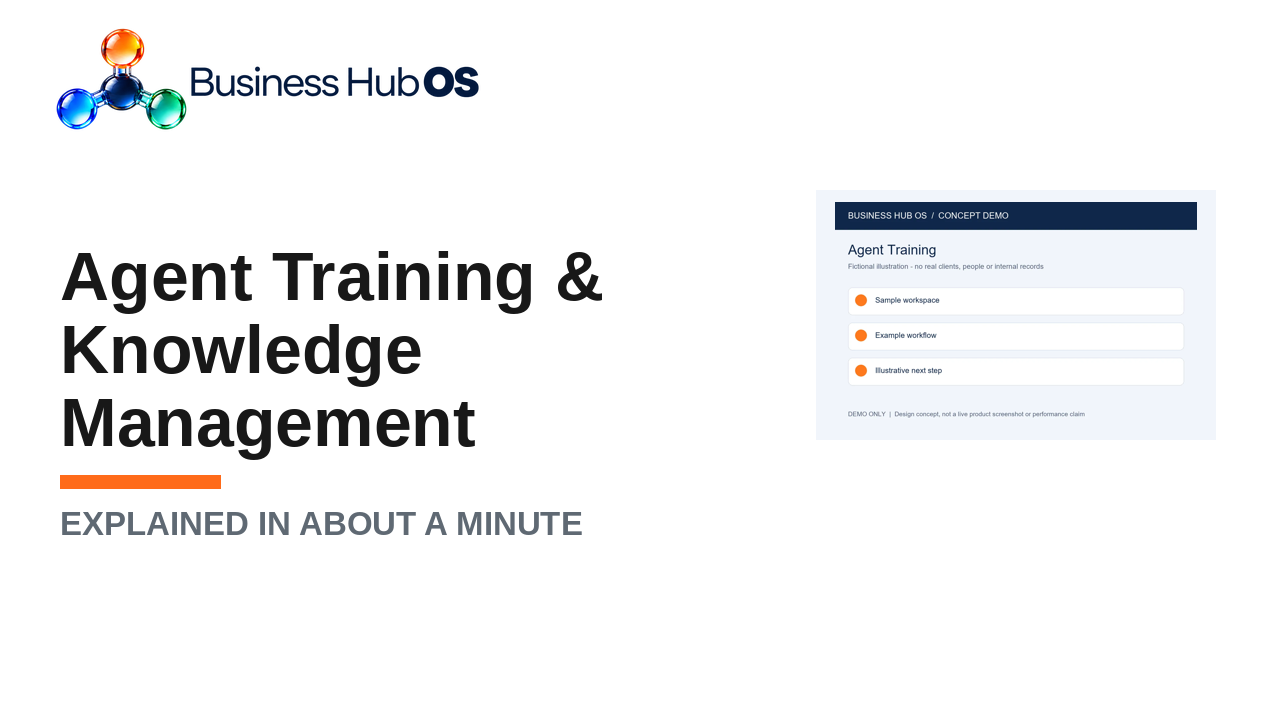 Agent training & knowledge management