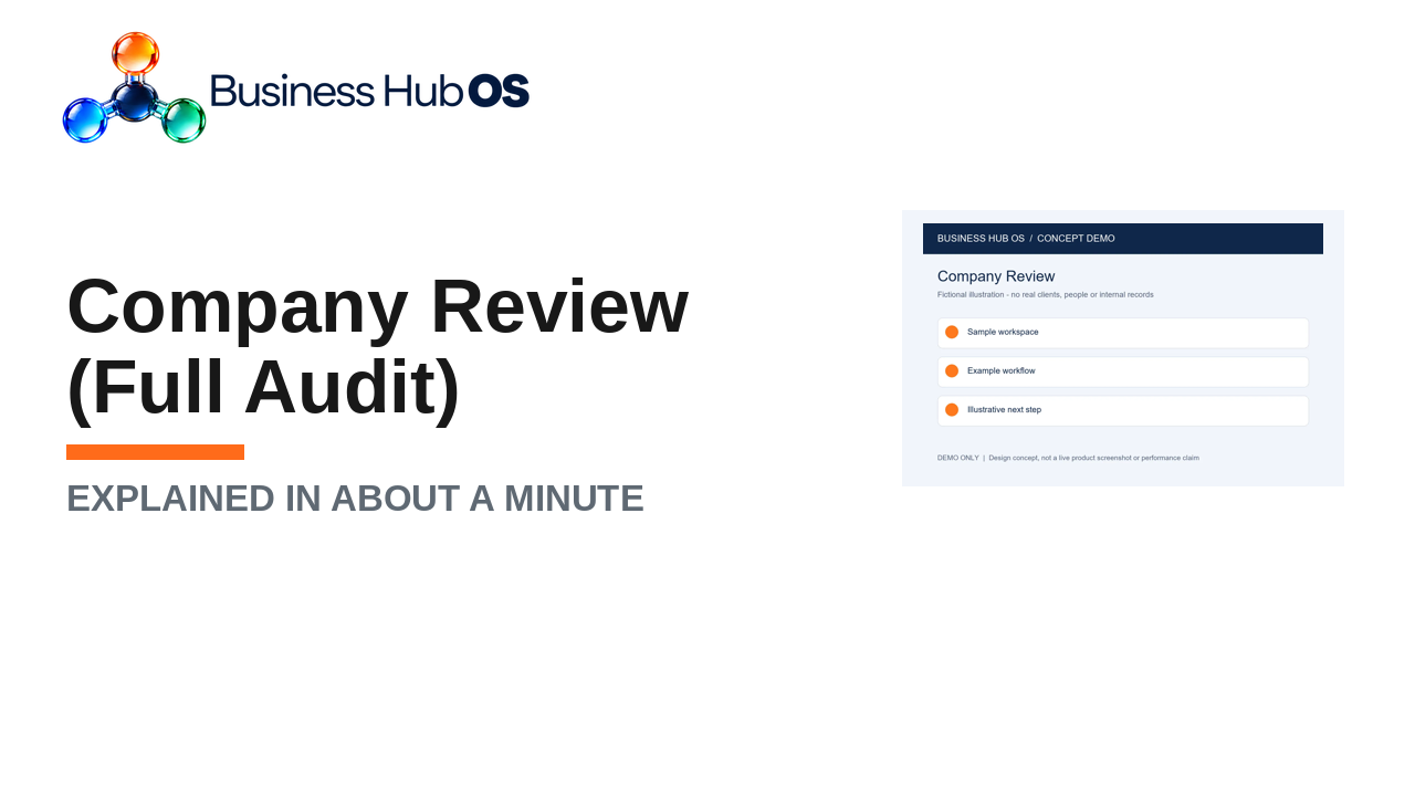 Company review (full audit)