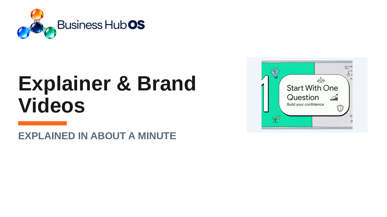 Explainer & brand videos