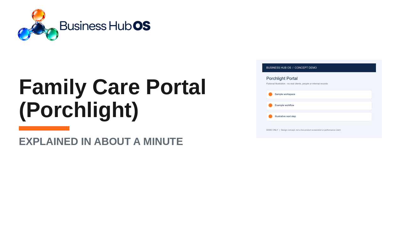 Family care portal (Porchlight)