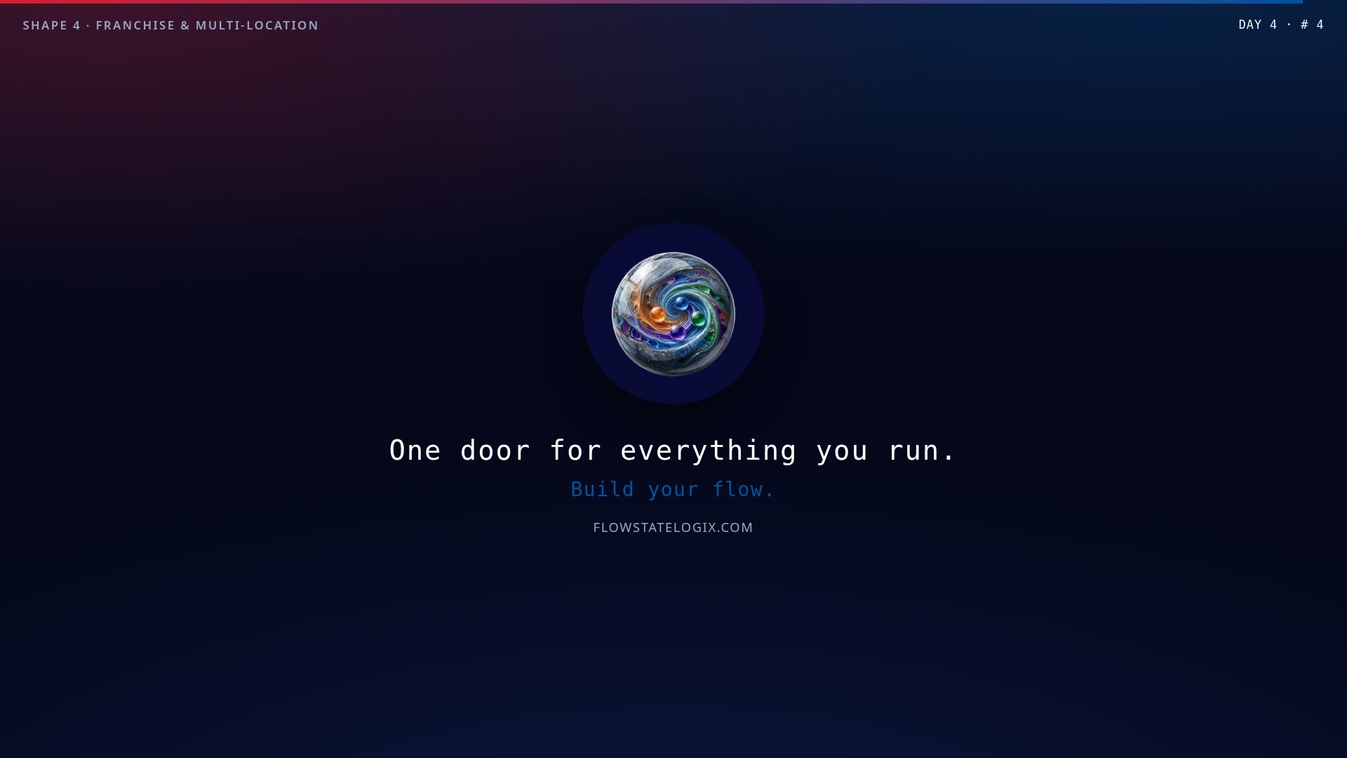 One system, every brand