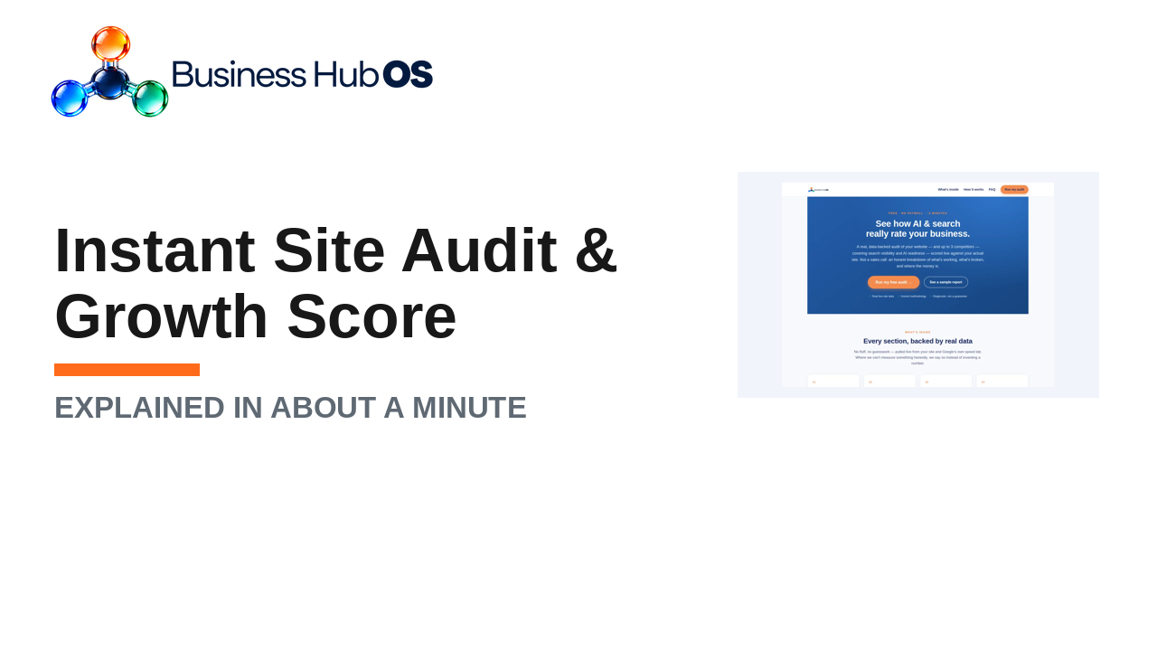 Instant site audit & Growth Score