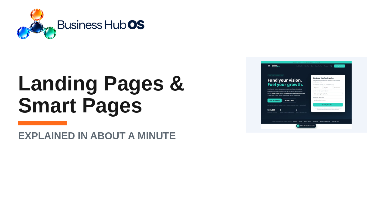 Landing pages & smart pages
