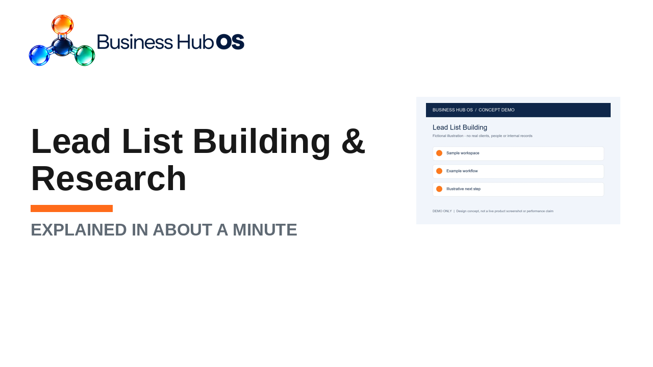 Lead list building & research