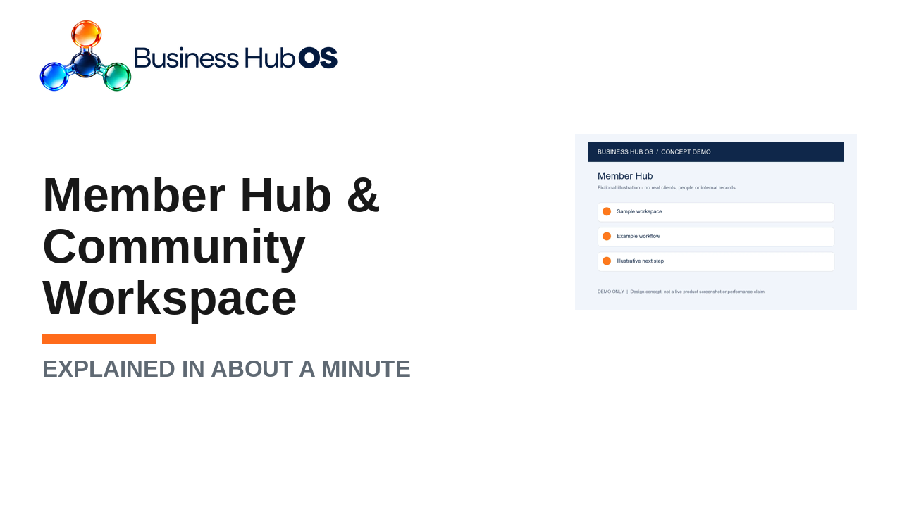 Member hub & community workspace