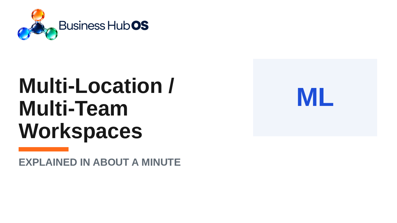 Multi-location / multi-team workspaces
