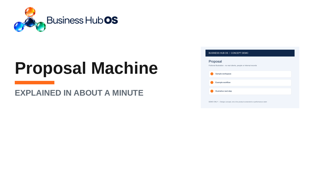 Proposal machine