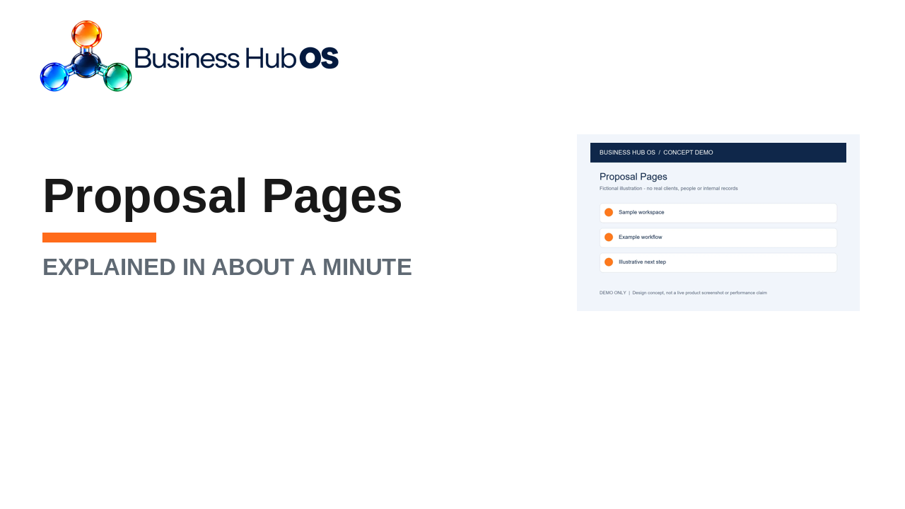 Proposal pages