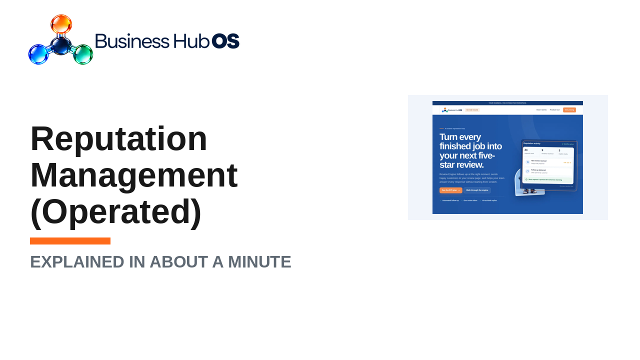 Reputation management (operated)