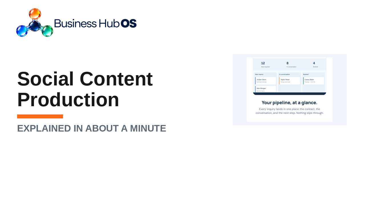 Social content production