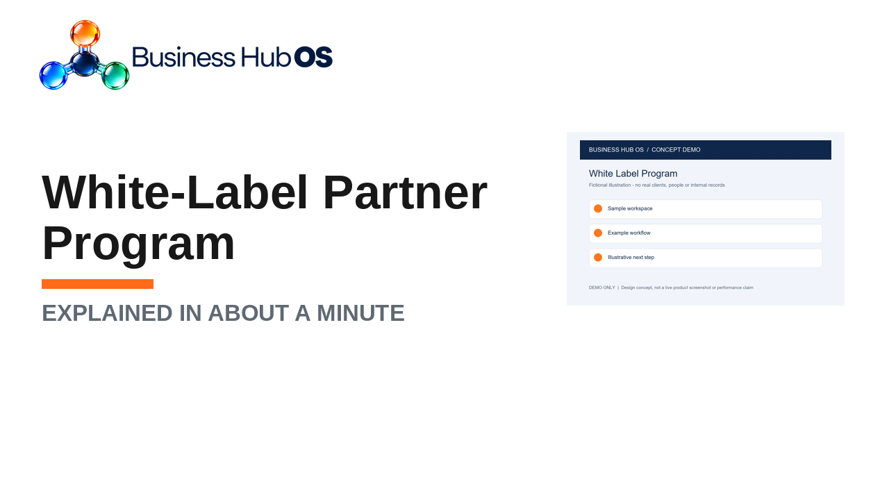 White-label partner program